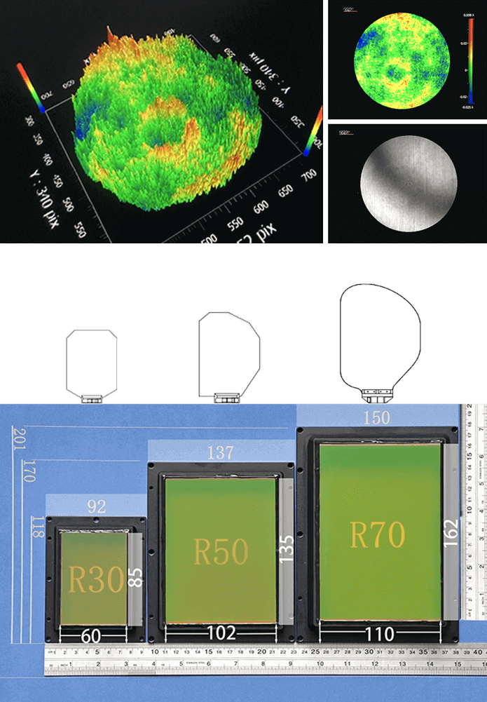 R70光学系统